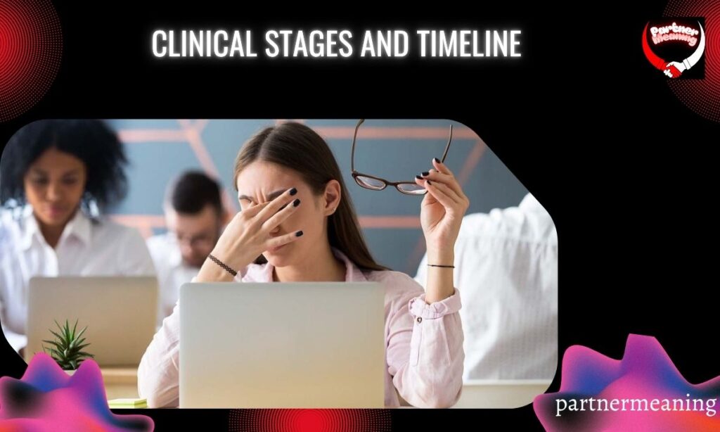Clinical Stages and Timeline